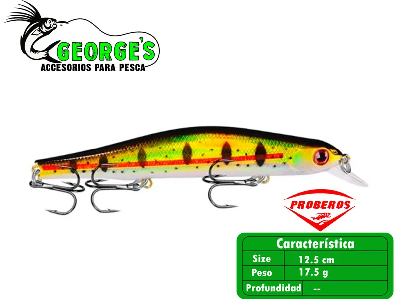 Wobblers, Proberos