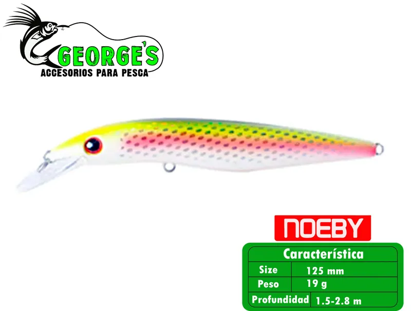 Wobblers Leurre